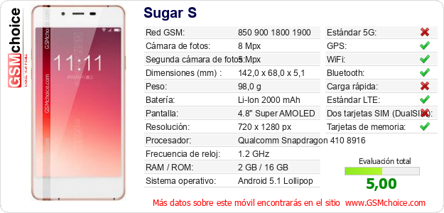 Sugar S Datos técnicos del móvil 