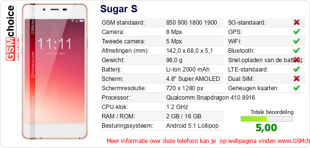 Sugar S Technische gegevens Sugar S Technische gegevens