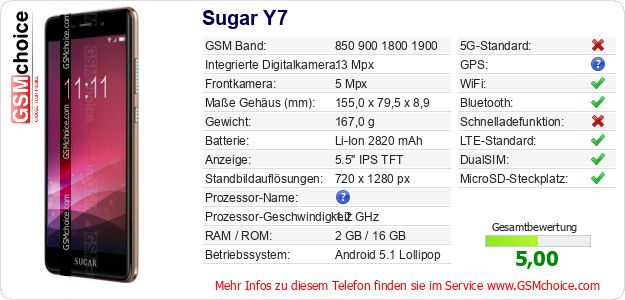 Sugar Y7 technische Daten Sugar Y7 technische Daten