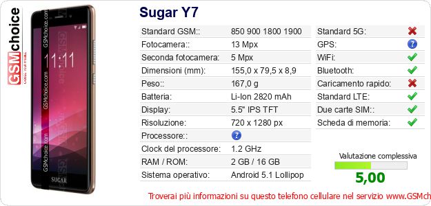 Sugar Y7 Dati tecnici di telefono cellulare Sugar Y7 Dati tecnici di telefono cellulare