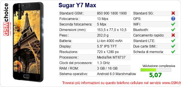 Sugar Y7 Max Dati tecnici di telefono cellulare Sugar Y7 Max Dati tecnici di telefono cellulare