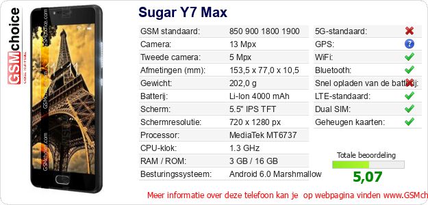 Sugar Y7 Max Technische gegevens 