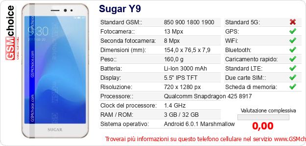 Sugar Y9 Dati tecnici di telefono cellulare Sugar Y9 Dati tecnici di telefono cellulare