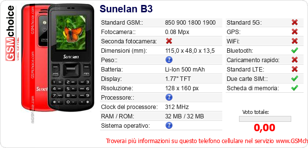 Sunelan B3 Dati tecnici di telefono cellulare 