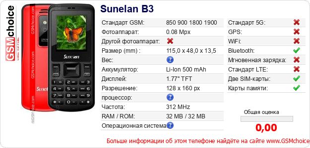 Sunelan B3 Технические данные телефона Sunelan B3 Технические данные телефона