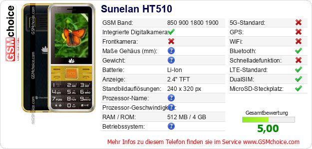 Sunelan HT510 technische Daten Sunelan HT510 technische Daten