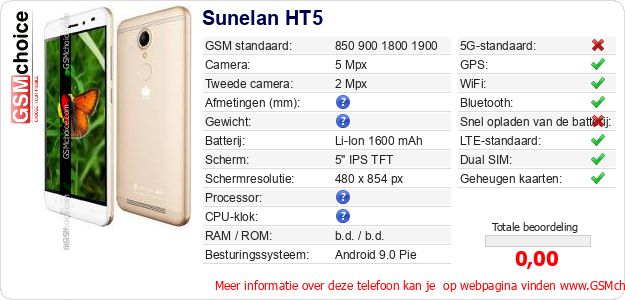 Sunelan HT5 Technische gegevens Sunelan HT5 Technische gegevens