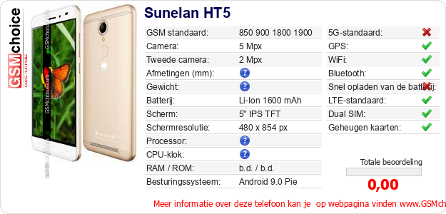 Sunelan HT5 Technische gegevens 
