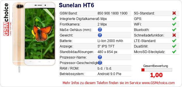 Sunelan HT6 technische Daten Sunelan HT6 technische Daten