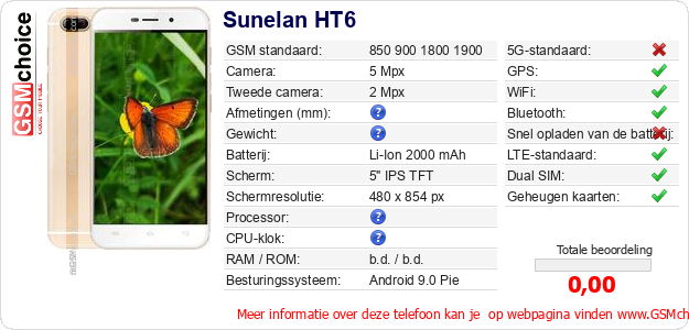 Sunelan HT6 Technische gegevens 