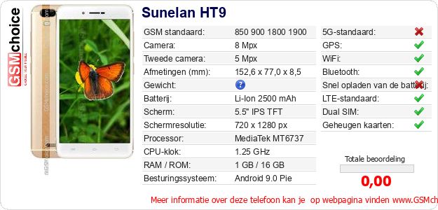 Sunelan HT9 Technische gegevens Sunelan HT9 Technische gegevens