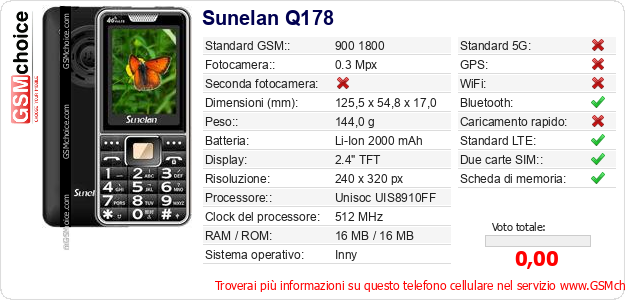Sunelan Q178 Dati tecnici di telefono cellulare Sunelan Q178 Dati tecnici di telefono cellulare