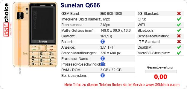 Sunelan Q666 technische Daten Sunelan Q666 technische Daten