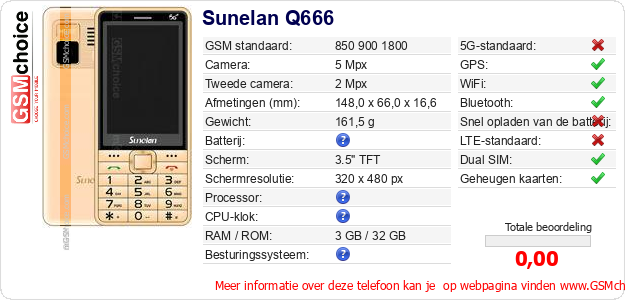 Sunelan Q666 Technische gegevens 