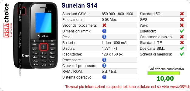 Sunelan S14 Dati tecnici di telefono cellulare Sunelan S14 Dati tecnici di telefono cellulare