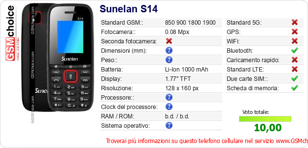 Sunelan S14 Dati tecnici di telefono cellulare 