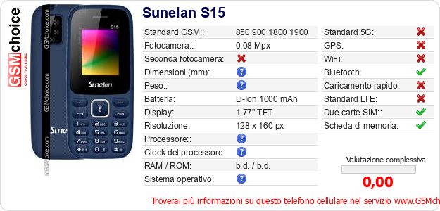 Sunelan S15 Dati tecnici di telefono cellulare 