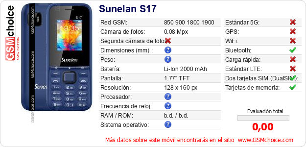 Sunelan S17 Datos técnicos del móvil 