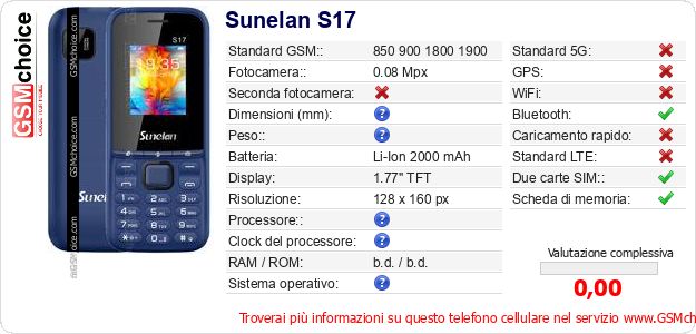 Sunelan S17 Dati tecnici di telefono cellulare Sunelan S17 Dati tecnici di telefono cellulare