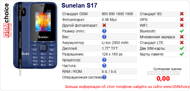 Sunelan S17 Технические данные телефона Sunelan S17 Технические данные телефона