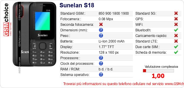 Sunelan S18 Dati tecnici di telefono cellulare Sunelan S18 Dati tecnici di telefono cellulare