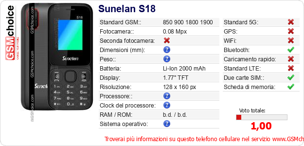 Sunelan S18 Dati tecnici di telefono cellulare Sunelan S18 Dati tecnici di telefono cellulare
