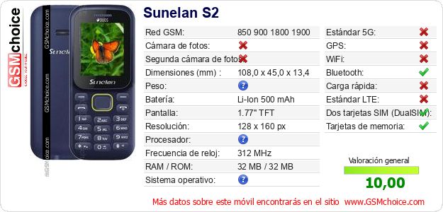 Sunelan S2 Datos técnicos del móvil 