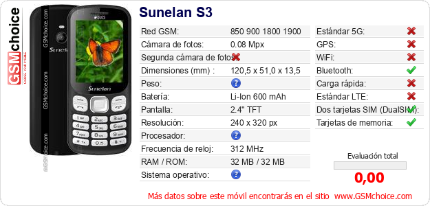 Sunelan S3 Datos técnicos del móvil 