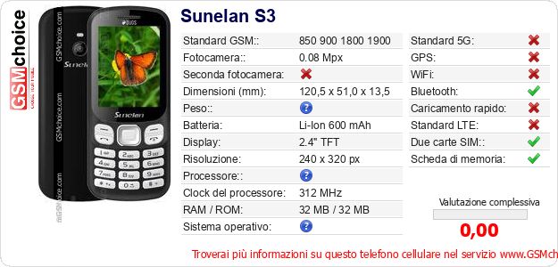 Sunelan S3 Dati tecnici di telefono cellulare 