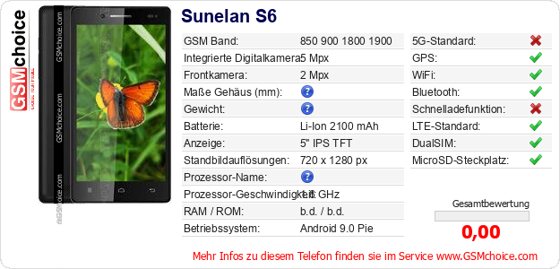 Sunelan S6 technische Daten Sunelan S6 technische Daten