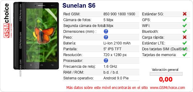 Sunelan S6 Datos técnicos del móvil 