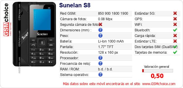 Sunelan S8 Datos técnicos del móvil Sunelan S8 Datos técnicos del móvil