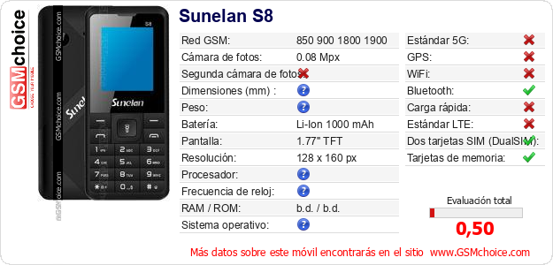 Sunelan S8 Datos técnicos del móvil 