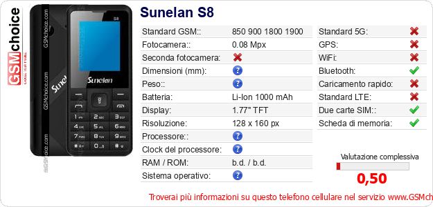 Sunelan S8 Dati tecnici di telefono cellulare 