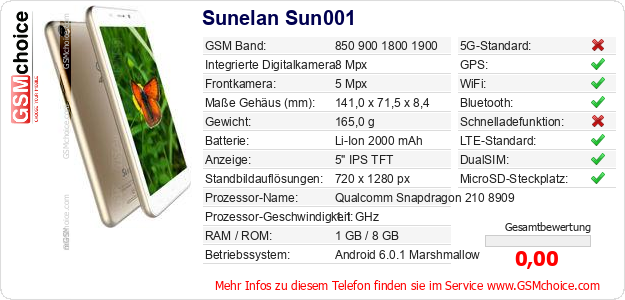 Sunelan Sun001 technische Daten Sunelan Sun001 technische Daten