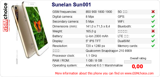 Sunelan Sun001 手機技術數據