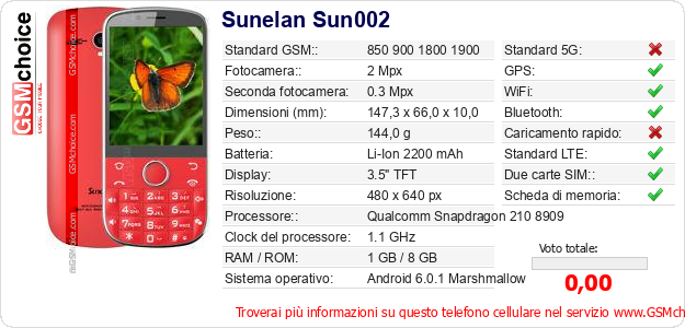 Sunelan Sun002 Dati tecnici di telefono cellulare 