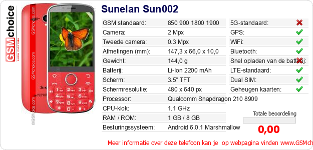 Sunelan Sun002 Technische gegevens 