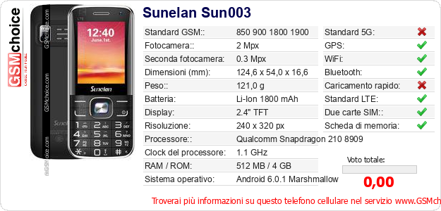 Sunelan Sun003 Dati tecnici di telefono cellulare Sunelan Sun003 Dati tecnici di telefono cellulare