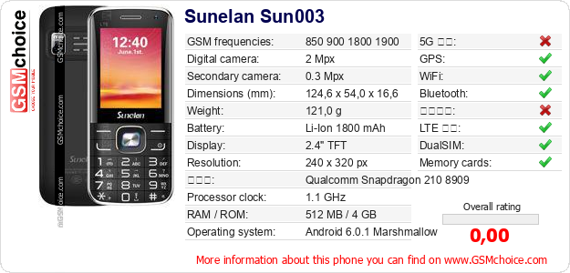 Sunelan Sun003 手機技術數據