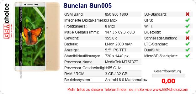 Sunelan Sun005 technische Daten Sunelan Sun005 technische Daten