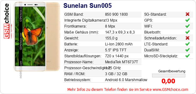 Sunelan Sun005 technische Daten Sunelan Sun005 technische Daten