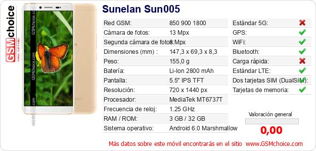 Sunelan Sun005 Datos técnicos del móvil Sunelan Sun005 Datos técnicos del móvil
