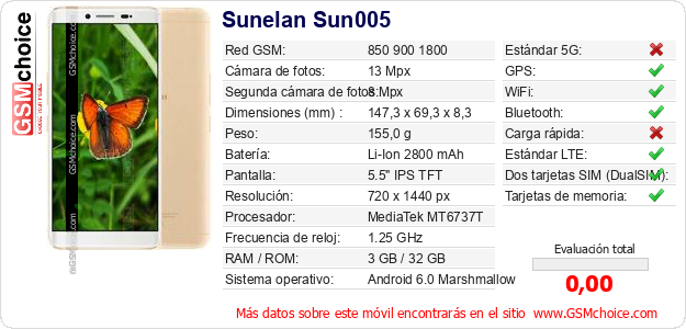 Sunelan Sun005 Datos técnicos del móvil 