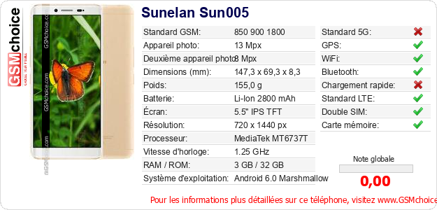 Sunelan Sun005 Fiche technique Sunelan Sun005 Fiche technique