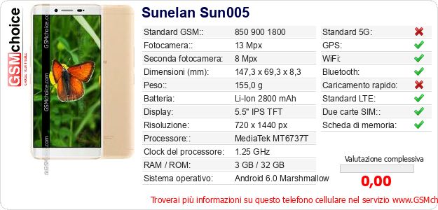 Sunelan Sun005 Dati tecnici di telefono cellulare Sunelan Sun005 Dati tecnici di telefono cellulare