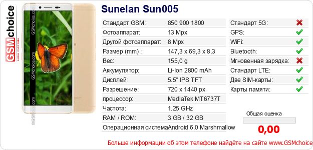Sunelan Sun005 Технические данные телефона Sunelan Sun005 Технические данные телефона