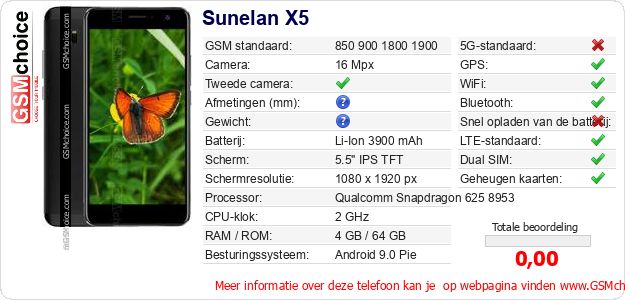 Sunelan X5 Technische gegevens Sunelan X5 Technische gegevens