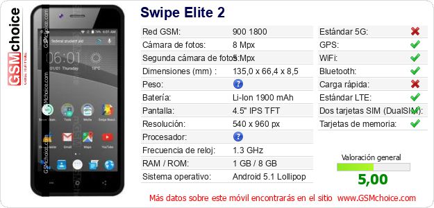 Swipe Elite 2 Datos técnicos del móvil Swipe Elite 2 Datos técnicos del móvil