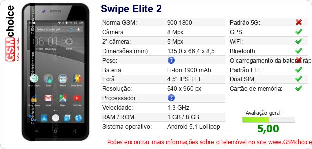 Swipe Elite 2 Especificações técnicas do telemóvel 